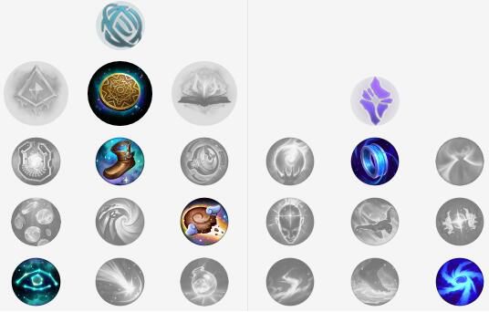 LOLS8伊泽瑞尔符文出装分享