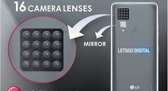 LG新专利：手机将采用16颗摄像头？