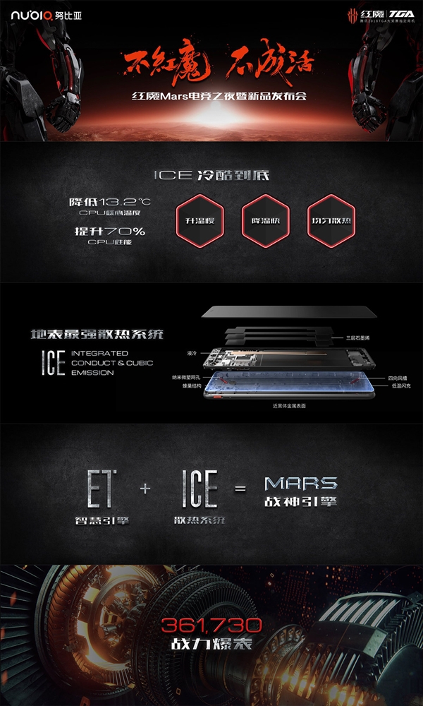红魔Mars电竞手机上线：三种配色