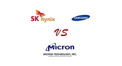 韩国公司制造的DRAM芯片占全球市场的75%