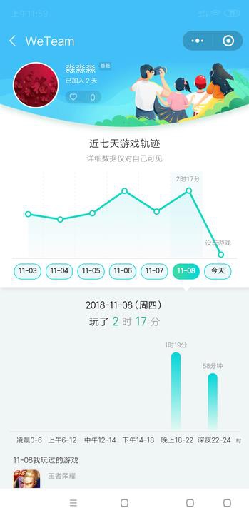 腾讯推“WeTeam”：可管理孩子游戏时间