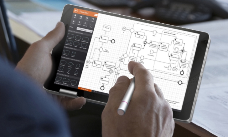 One Mix 2 Yoga正式上线：IPS屏幕、分辨率1920×1200
