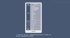 高通：这些设备已支持《王者荣耀》Vulkan版