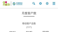 中国移动展示10月运营情况：4G客户数达7.00369亿