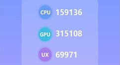 新款iPad Pro安兔兔跑分：最高557679分