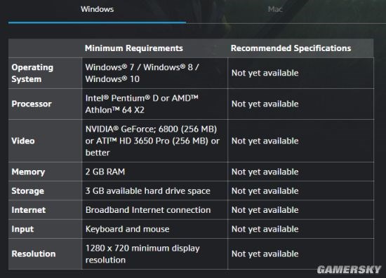 《魔兽争霸3：重制版》彻底重置：老爷机配置都可畅玩