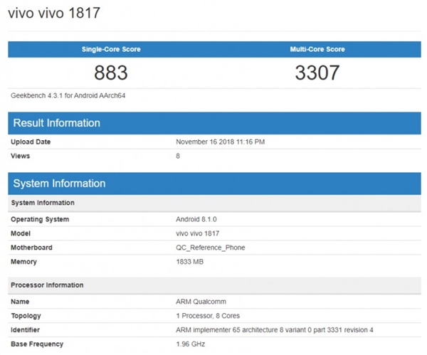 vivo 1817亮相GeekBench：单核883分，多核3307分