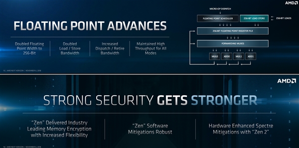AMD Zen 2亮相了：7nm助攻