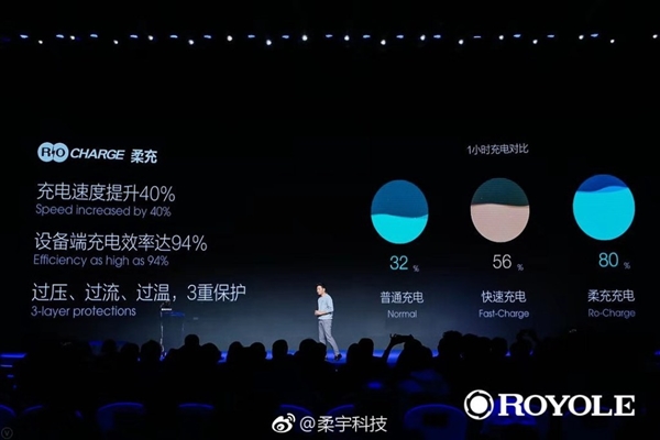 世界上第一款可折叠手机FlexPai柔派正式上线！