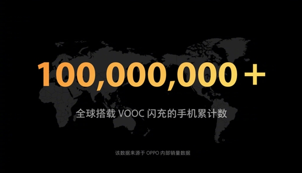 沈义人：全球采用VOOC闪充的智能手机已达1亿台