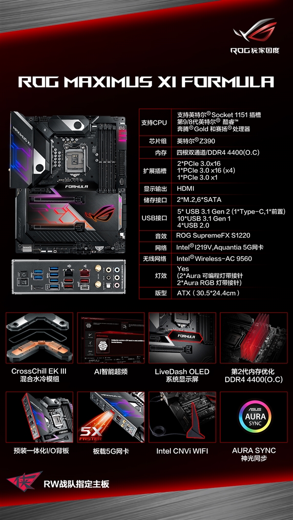 CES 2019创新奖名单正式公布！
