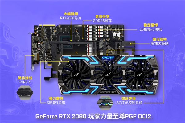 索泰RTX 2080 PGF正式亮相：堪称“堆料狂魔”