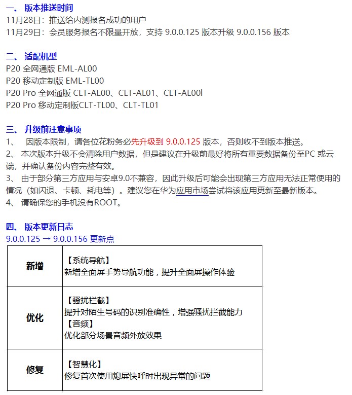 华为 EMUI 9.0.0.156 正式版上线，这些设备可升级