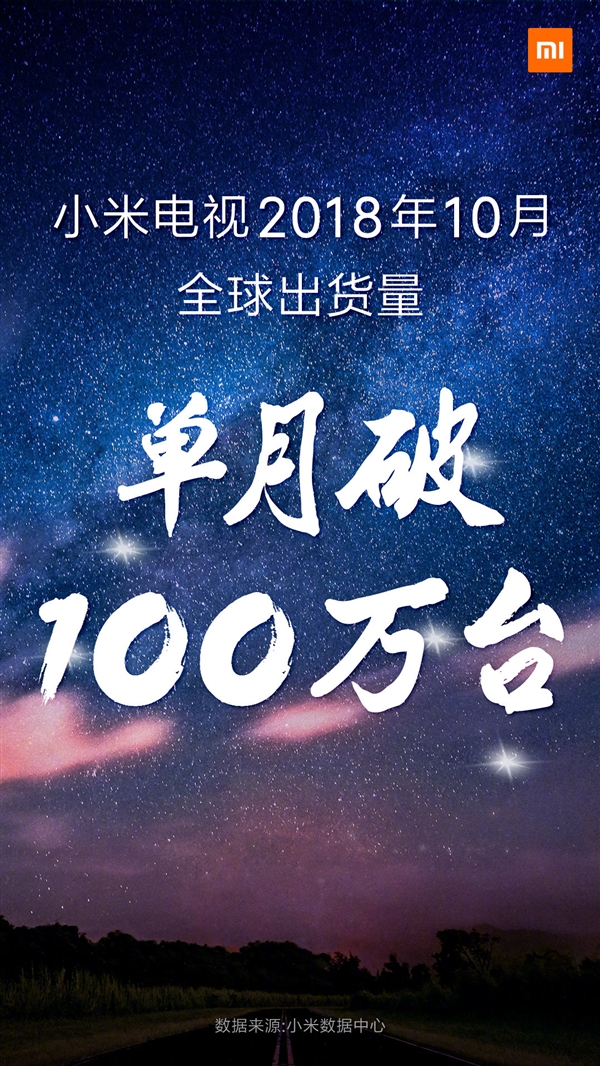 小米电视10月出货量成功超越100万台