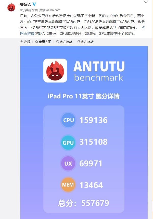 新款iPad Pro安兔兔跑分：最高557679分