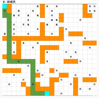 《想不想修真》妙成天图3通关分享
