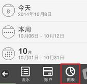 随手记APP查看财务图表的图文操作