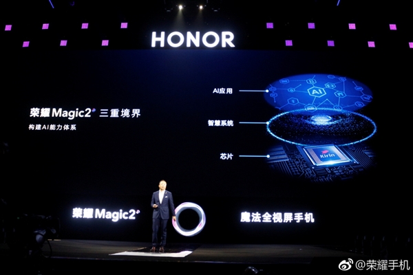 全新一代AI系统Magic UI 2.0正式亮相！