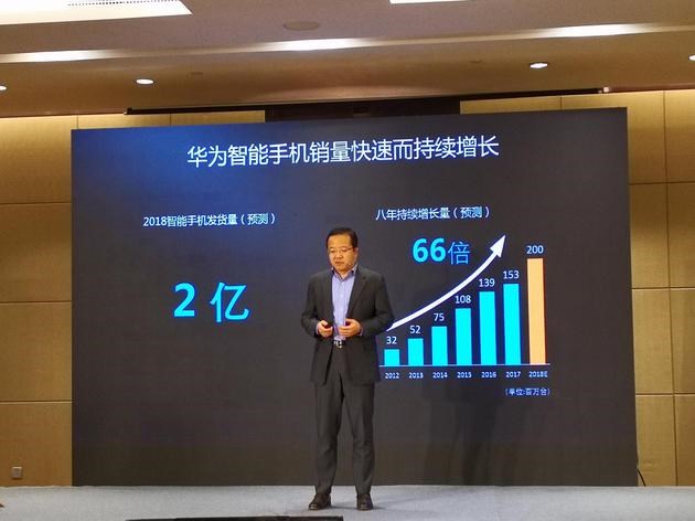 华为 HiAi 2.0 正式上线：支持更多设备