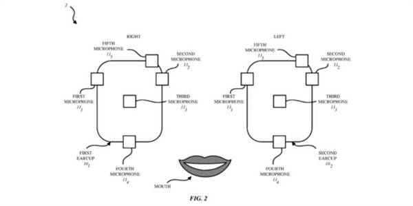 苹果头戴耳机或明年发布，将会是iPhone的绝配