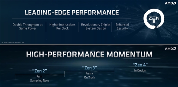 AMD Zen 2亮相了：7nm助攻