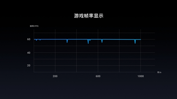 今日！魅族X8率先支持《王者荣耀 》vulkan版