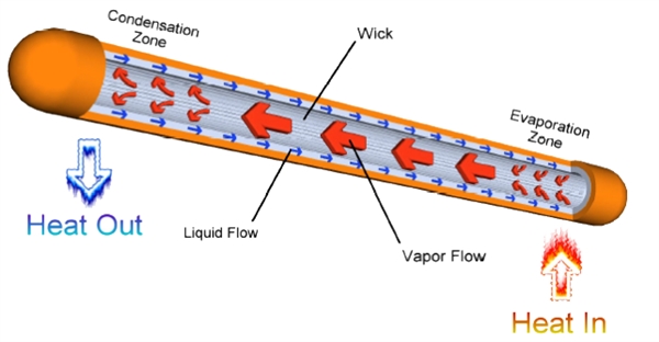 红魔Mars电竞手机上线：三种配色