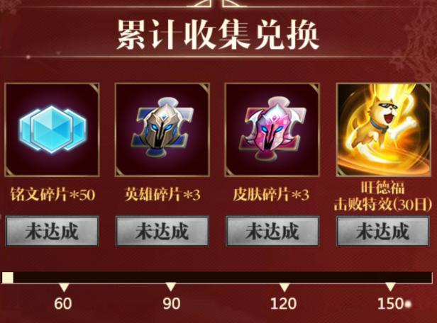 王者荣耀福袋触发与远行值累计详解