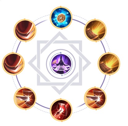 《决战平安京》镰鼬玩法分享