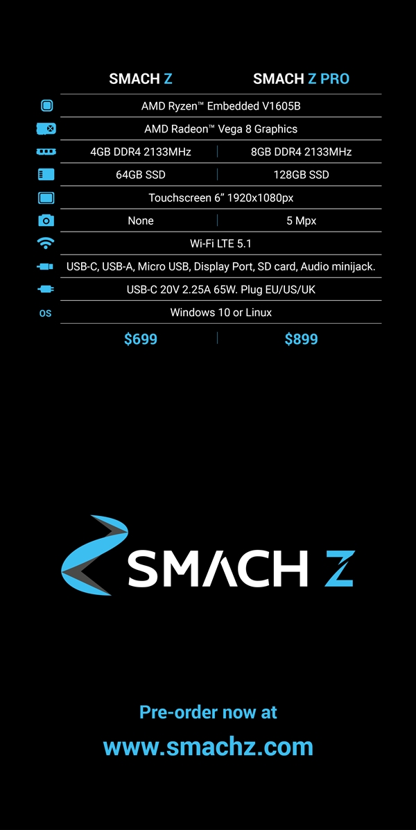 基于AMD锐龙！Smach Z 2019年投入量产