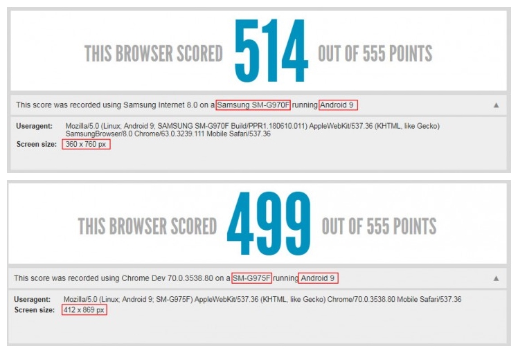 三星已经正式启动了Galaxy S10系列的生产