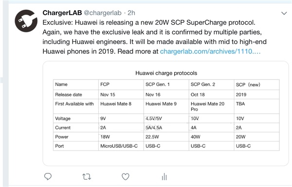 华为快充又有新技术：10V 2A，20W快充