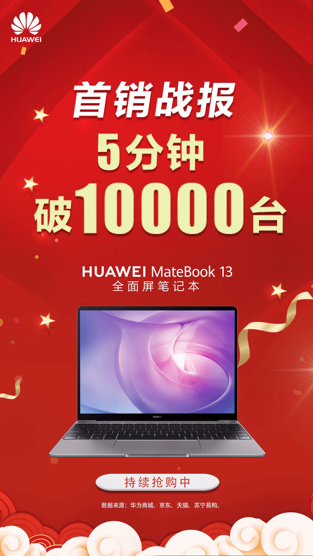 华为MateBook 13首销表现亮眼，口碑销量双收
