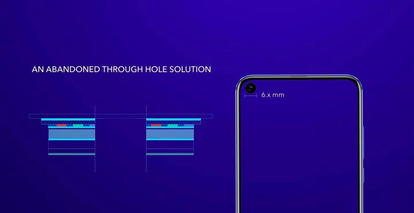亮相一星期后，荣耀官方详解魅眼屏
