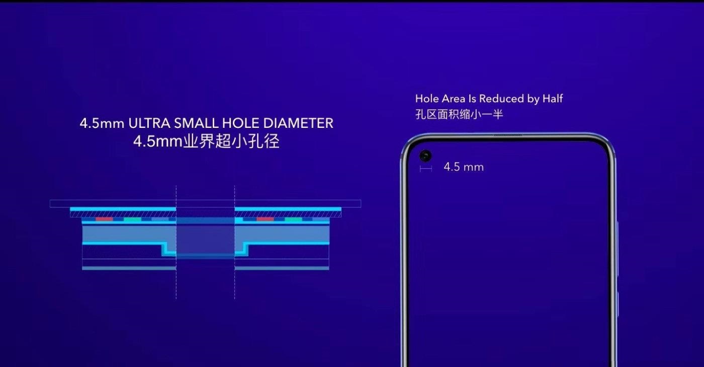 亮相一星期后，荣耀官方详解魅眼屏