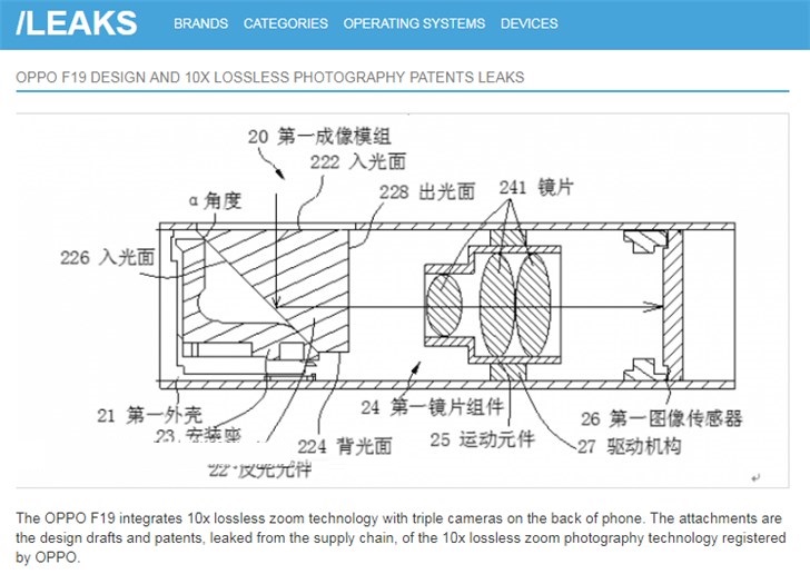OPPO“压箱底”技术曝光，手机可实现5倍光学变焦