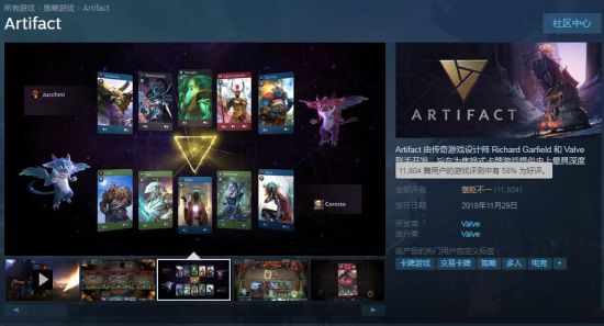 《Artifact》玩家数量急剧下降，好评率只有58%