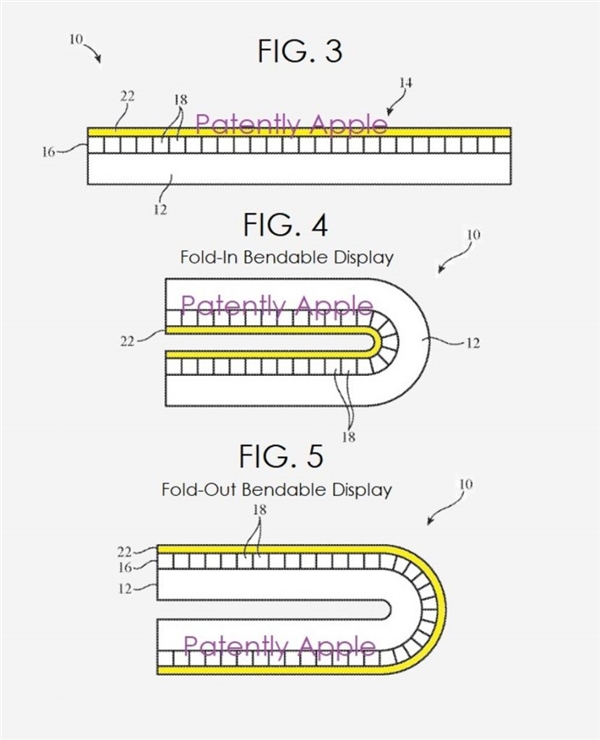 苹果新专利露面，欲打造折叠屏iPhone