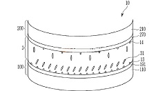 三星新专利曝光：将基于LCD技术制造曲面屏