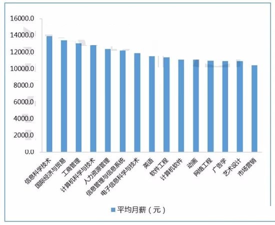 今年国内游戏市场销售额达2144.4亿元