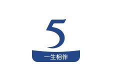 在115网盘里将文件分享给大家的操作过程