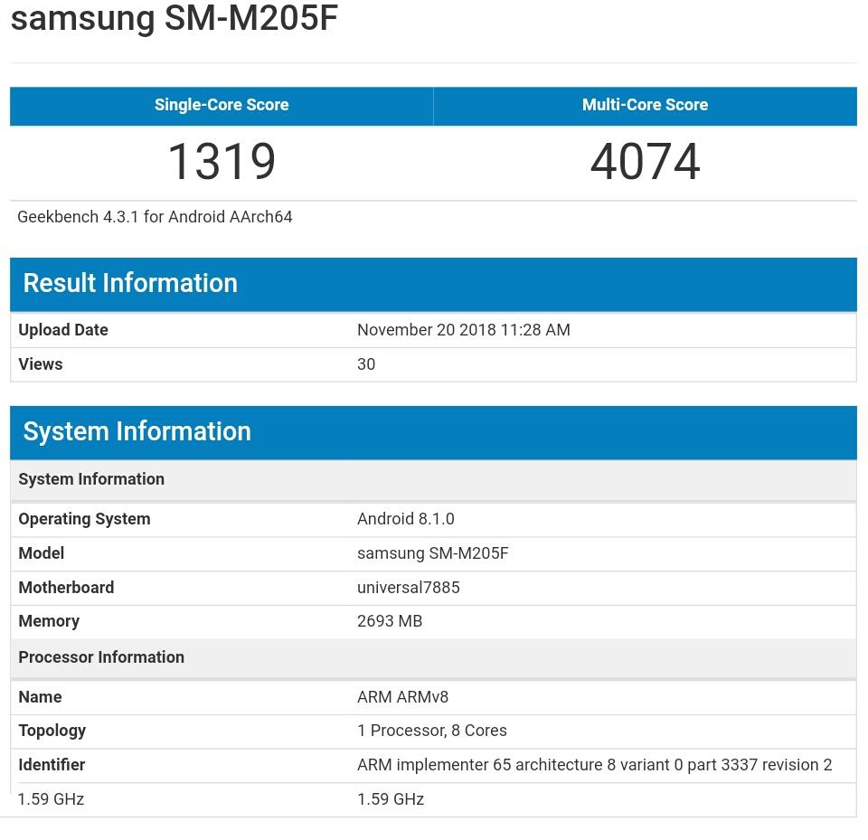 Galaxy M20手机壳曝光：或后置指纹