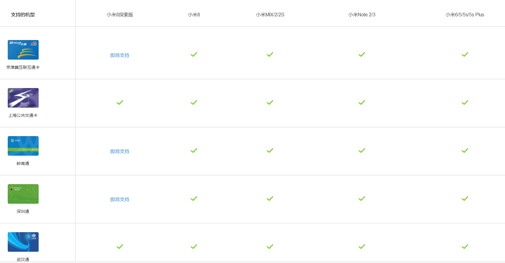 一加6T NFC公交卡总算支持深圳通、岭南通