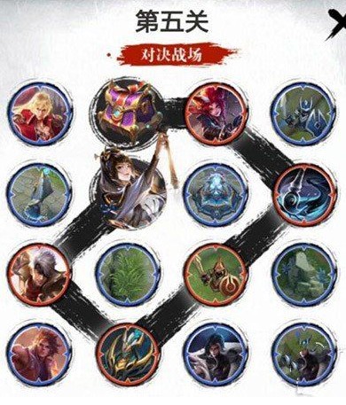 王者荣耀婉儿五划闯关第1至5连线分享