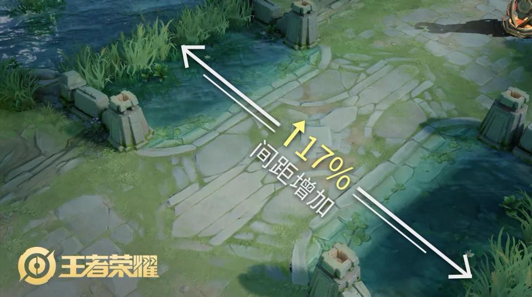 王者荣耀s14峡谷地形细节改动分享