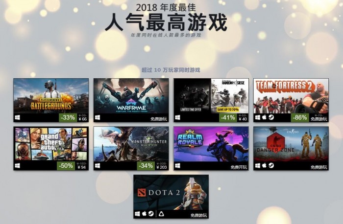 Steam“2018年度最佳”榜单公开，国产游戏表现出色