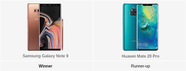 GSMarena评2018年最佳智能机：结果让人意外