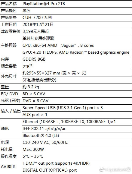 国行索尼PS4 Pro 2TB版主机下周五开卖！