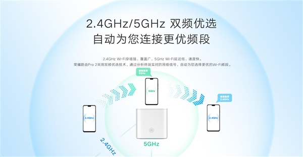 荣耀路由Pro2正式上线：性能更强，功能更丰富