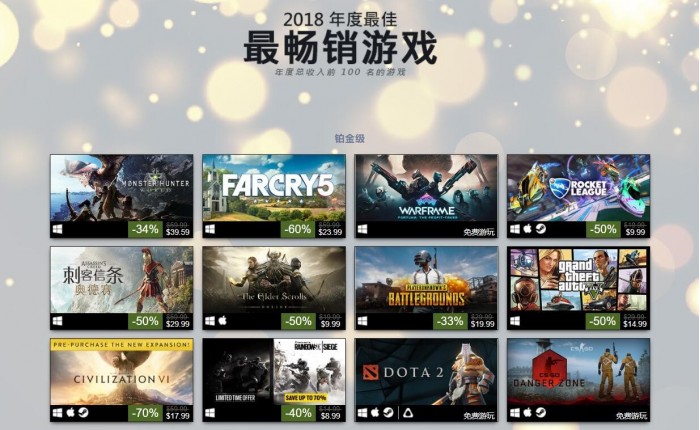 Steam“2018年度最佳”榜单公开，国产游戏表现出色